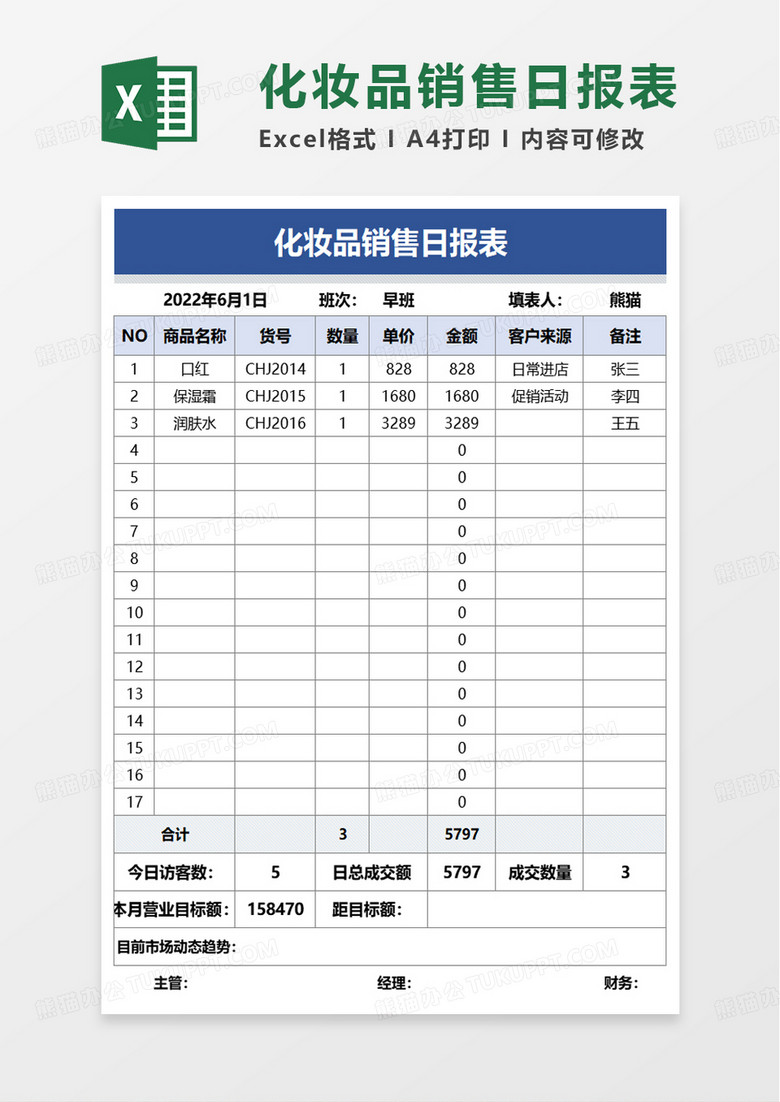 化妝品銷售日?qǐng)?bào)表Excel模板設(shè)計(jì)指南與應(yīng)用